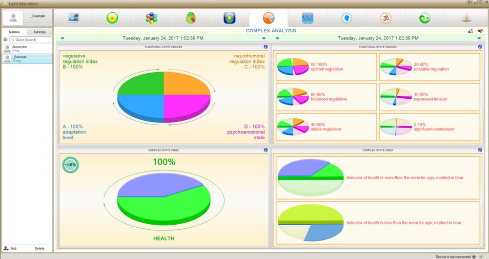 Bio Matrix Health Scan