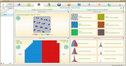 Bio Matrix Health Scan