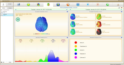 Bio Matrix Health Scan