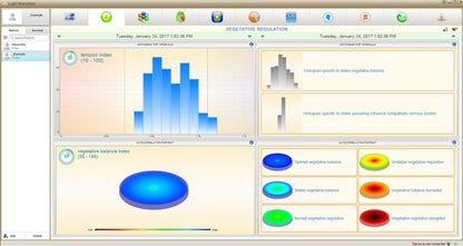 Bio Matrix Health Scan