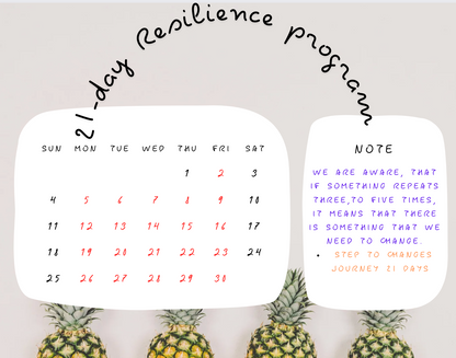 HRV 21 Days Resilience Virtual Program