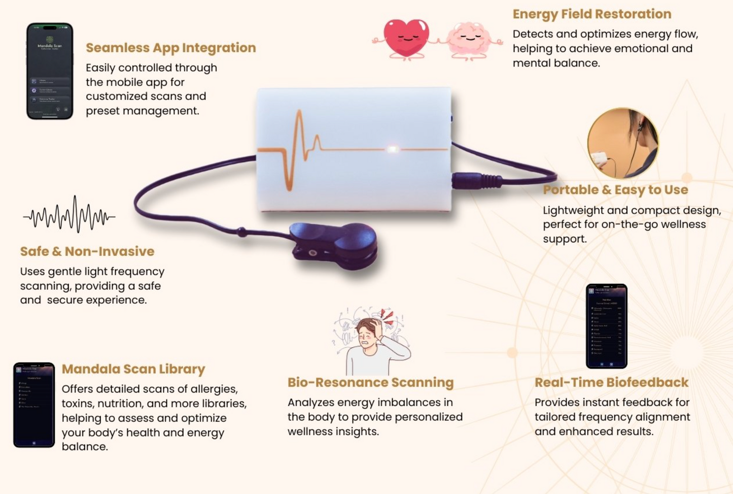 Coherence Tracker -  Dynamic Scan