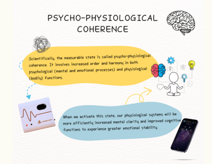 Coherence Tracker -  Dynamic Scan